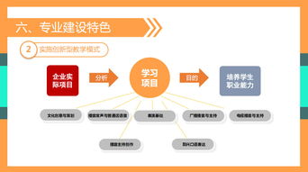 合肥信息技術(shù)職業(yè)學院 信息技術(shù)人才的搖籃與創(chuàng)新基地