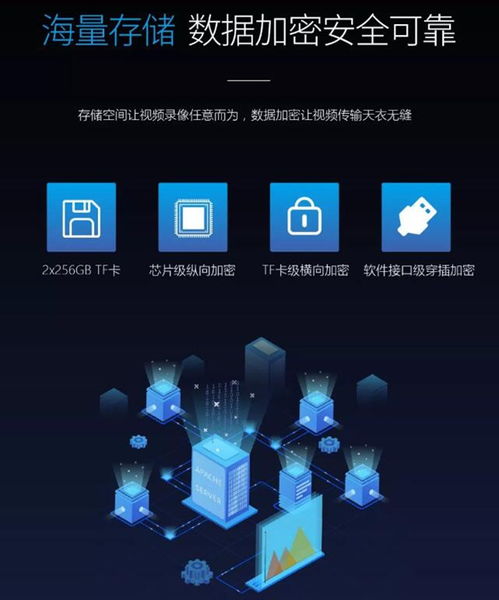 創世科技4G智能高清布控球 開啟智能科技新視界